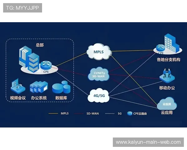 本周期轻量化信号传输方案成熟应用 降低了非核心路段的直播成本