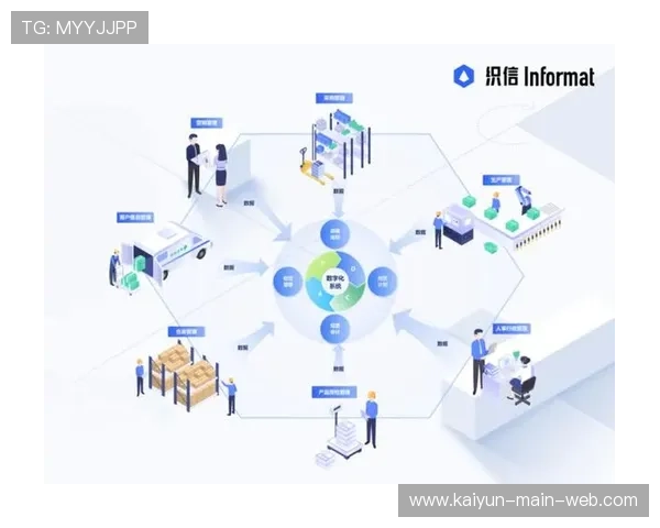 制播服务方于当前周期内 成功构建了基于生成内容的付费订阅闭环 制播服务方于当前周期内 成功构建了基于生成内容的付费订阅闭环